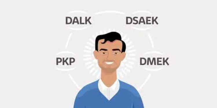 Cornea transplant patient Information