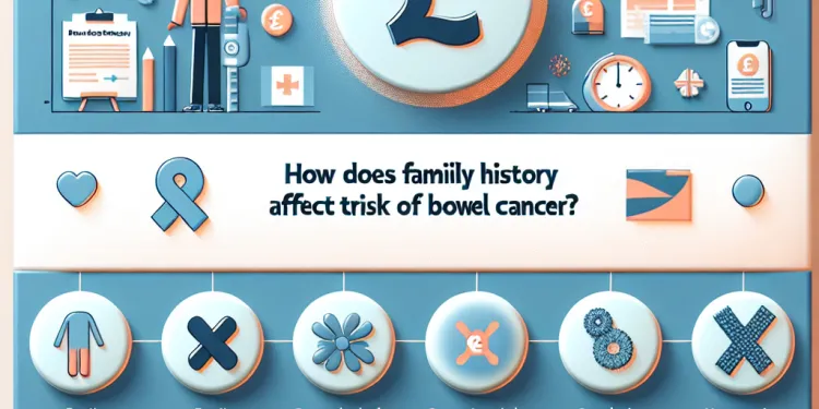How does family history affect the risk of bowel cancer?