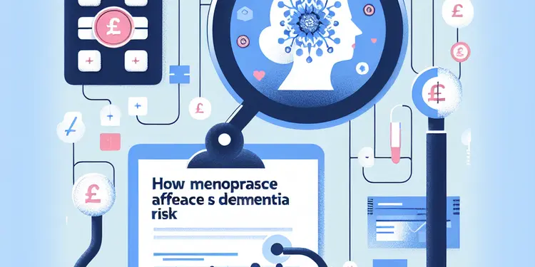 How does menopause potentially affect dementia risk?