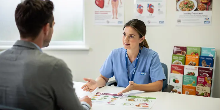 What is the DASH diet?